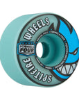 Spitfire Formula Four Radial Full Blue 99a Wheel